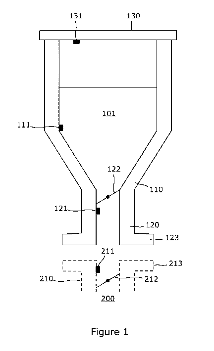 A single figure which represents the drawing illustrating the invention.